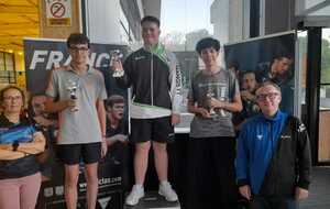Top 8 départemental