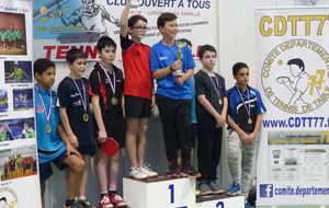 Podium minime