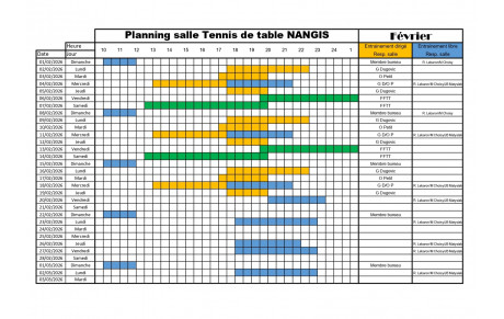 Ouverture de la salle du mois de février 2026